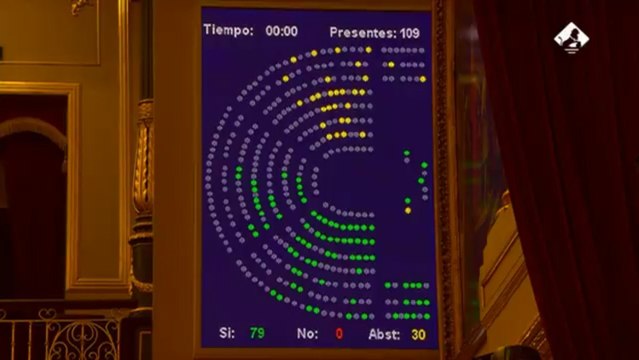 El Congreso avala suspender los objetivos de déficit en 2020 y 2021