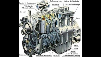 como desarmar un motor diesel primera parte