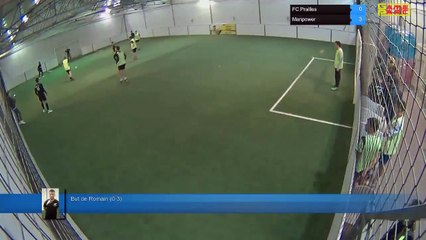 But de Romain (0-3) - FC Prailles Vs Manpower - 20/10/20 20:00 - LIGUE 4 - Poitiers Game Parc
