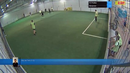 But de Tom (1-3) - FC Prailles Vs Manpower - 20/10/20 20:00 - LIGUE 4 - Poitiers Game Parc