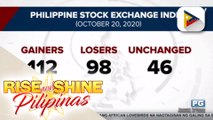 Philippine stock index, umangat ng 1.55% kahapon