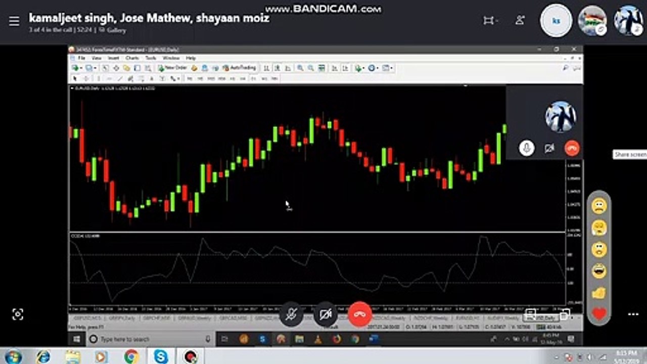 Trade Booster 2020 Paid course in Free || Class-15 || Binary Trading Course || Trade Booster