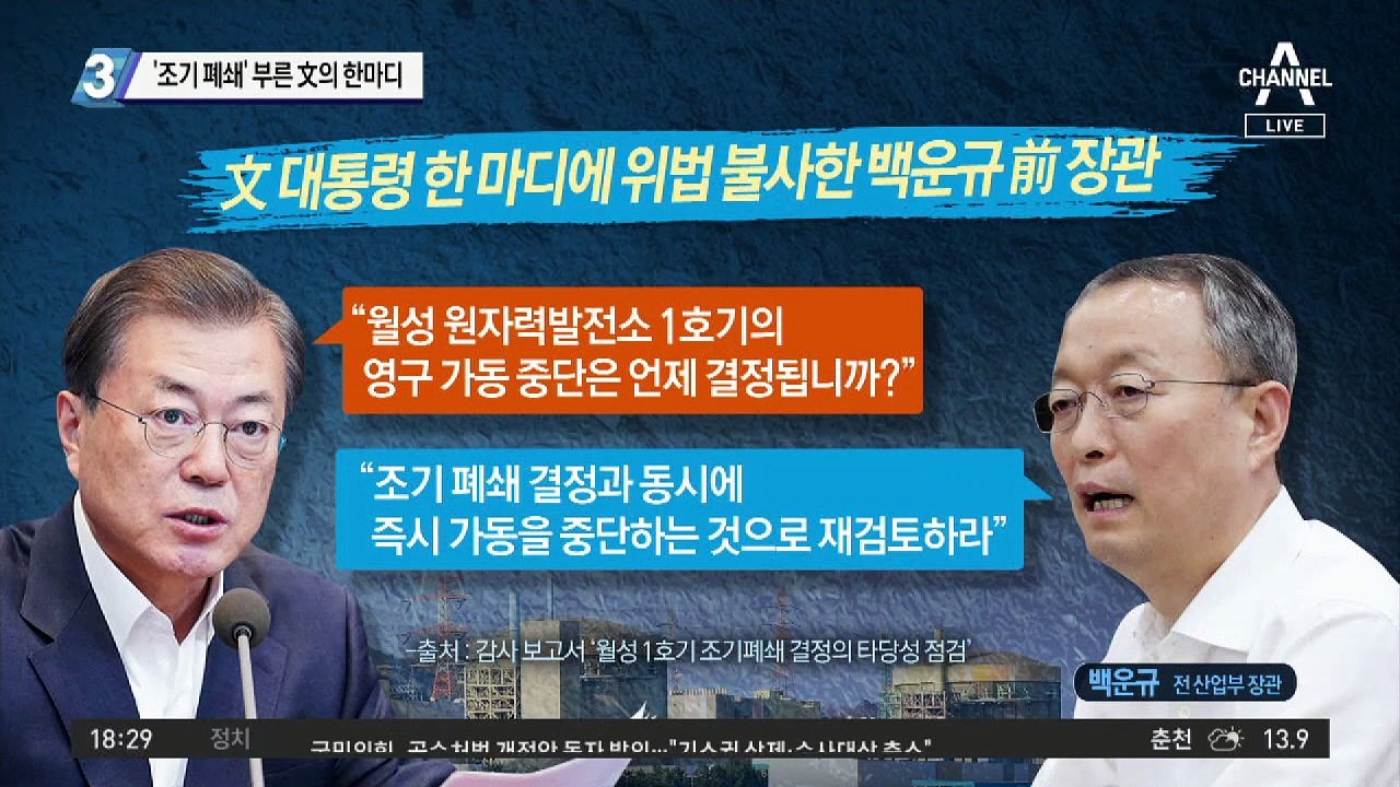 ‘월성 1호기 조기 폐쇄’ 부른 文의 한마디