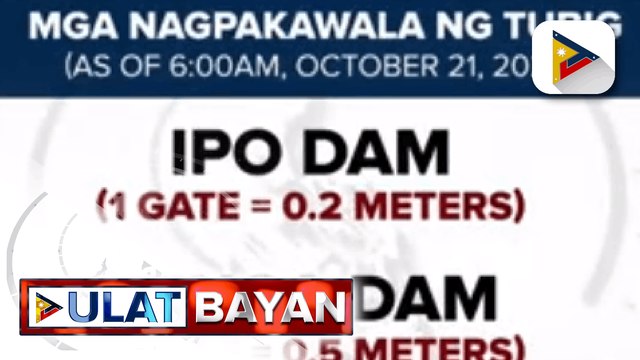 Ilang dam, nagpakawala ng tubig ngayong araw; Pasok sa ilang lugar at paaralan sa Luzon, sinuspinde