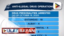 Higit P500-K halaga ng iligal na droga, nasabat sa Metro Manila;   Apat na drug suspects, arestado