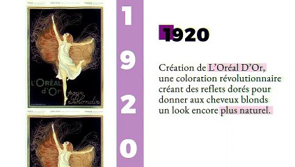 L'histoire de la marque L'Oréal Paris