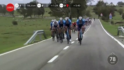 Movistar Causes HUGE Splits In The Crosswinds | 2020 Vuelta a España
