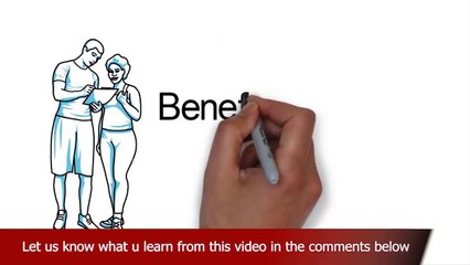 The Importance of Affirmations (Fitness - Weight Loss)