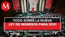 ¿Cómo quedó la Ley de Ingresos 2021?