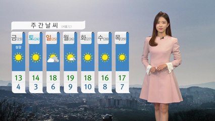 [날씨] 오늘 대기질 탁해...올가을 첫 황사 / YTN