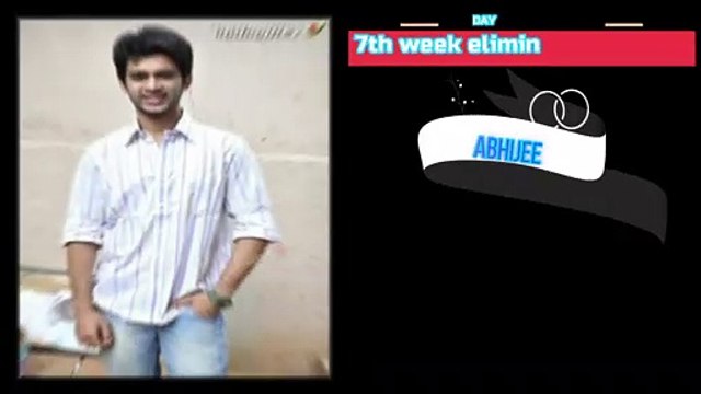 Bigg boss 4 Telugu 7th week(DAY 3) Elimination List | 7th week voting | Weekly Elimination in BB4