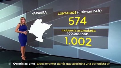 Ángie Rigueiro 2020-10-21