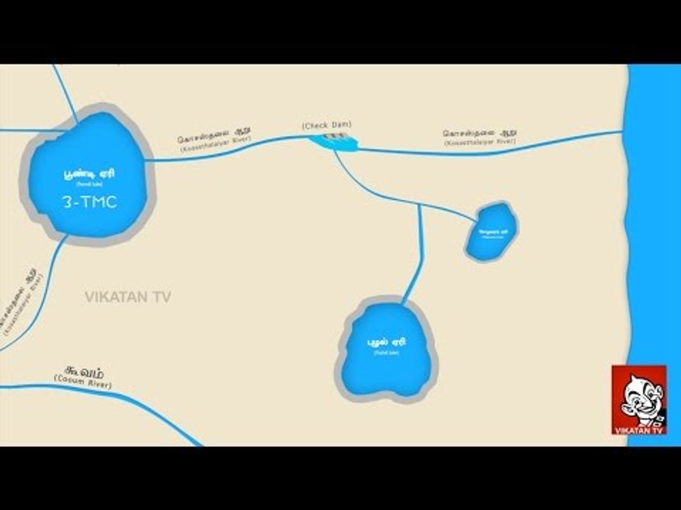 Reasons for Chennai Floods explained