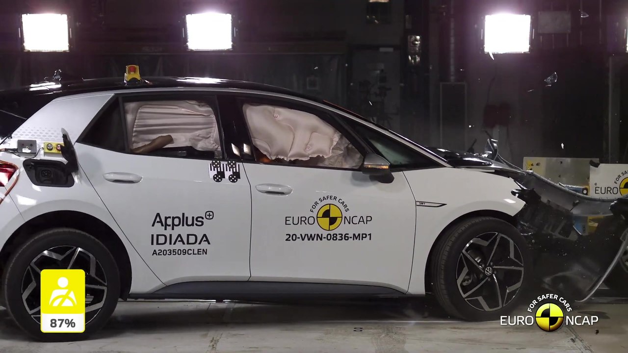Bestnote für den Volkswagen ID.3 - Fünf Sterne im Euro NCAP-Test