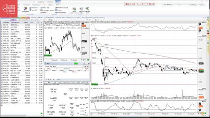 Así abre el Ibex 35