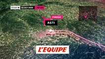 Le parcours de la 19e étape (Morbegno - Asti, 258 km) - Cyclisme - Giro 2020