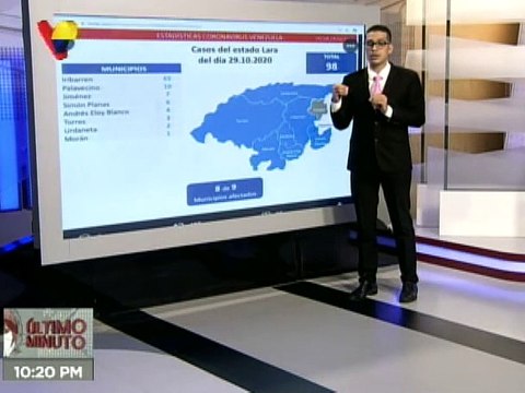 COVID-19: Venezuela reporta 388 casos comunitarios, 16 importados y una tasa de recuperación de 94%