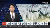 서울 아파트 전세 69주째 상승…인천·경기 더 올라