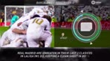 5 Things - Koeman prepares for first managerial El Clasico