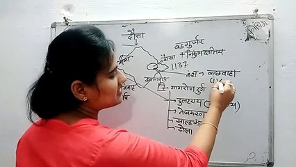 दौसा जिला | Dausa District | राजस्थान जिला दर्शन | All Competition Exam By-HM Sharma