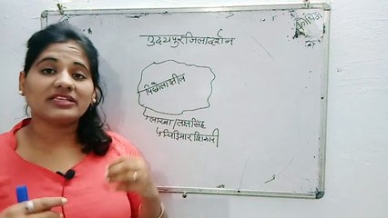 उदयपुर जिला (Part-1 ) | Udaipur District |  राजस्थान जिला दर्शन |All Competition Exam |By- HM Sharma