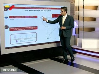 COVID-19: Venezuela reporta 375 casos comunitarios, 6 importado y 82.248 pacientes recuperados