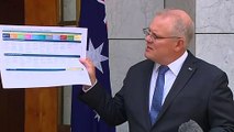 All states, territories but WA agree to reopen by Christmas