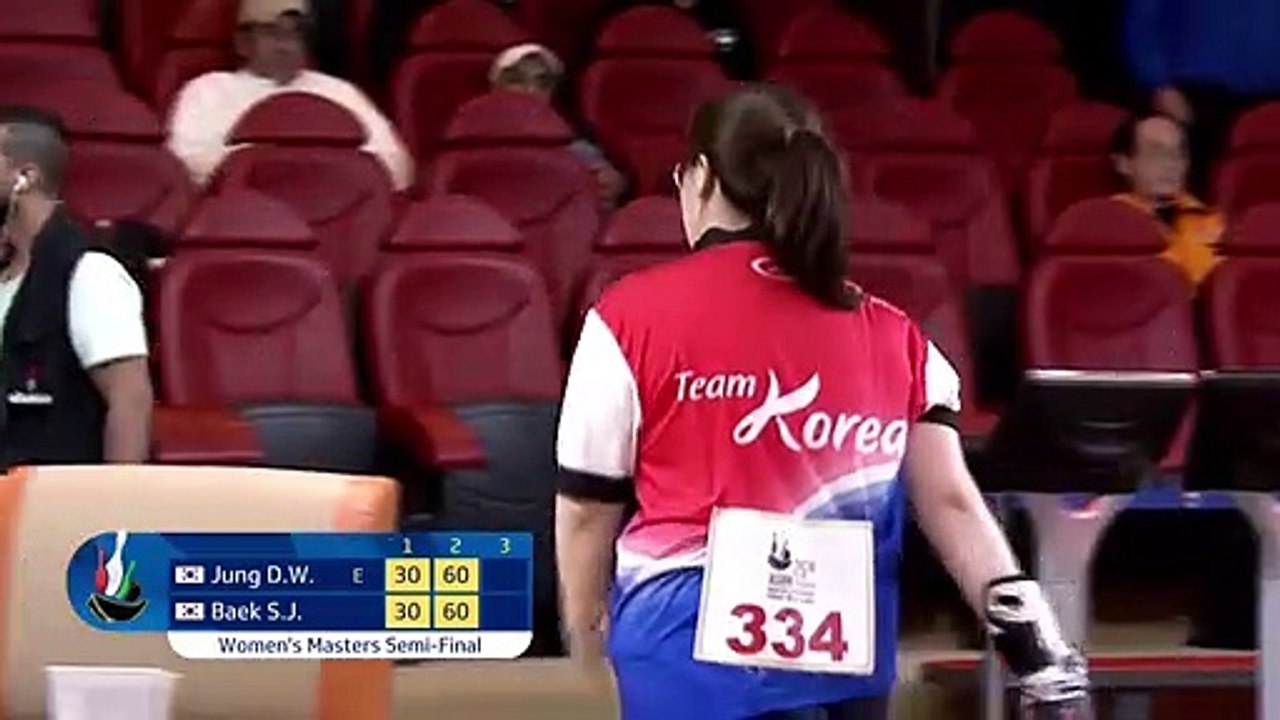 Highlights | Asian Champs 2019 Women's Masters Semi