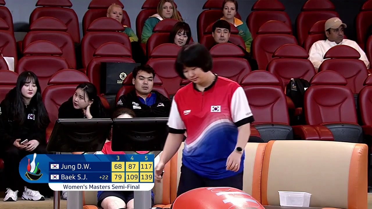 Full Match | Asian Champs 2019 Women's Masters Semi