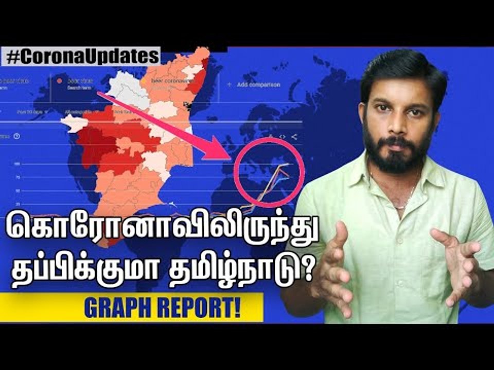 மீளுமா India? Graph சொல்லும் கணக்கு! In-depth Analysis