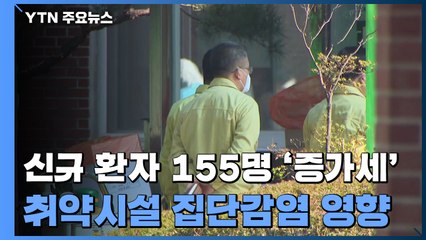 신규 환자 155명 '증가세'..."취약시설 집단감염 영향" / YTN