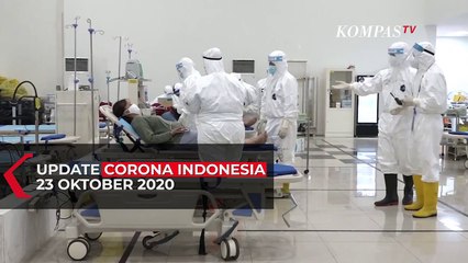 Update Corona 23 Oktober, Kasus Positif Tembus 381.910