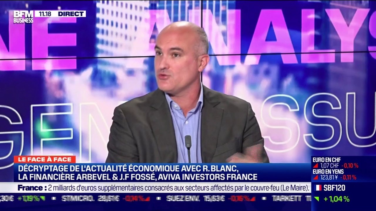 Ronan Blanc VS Jean-François Fossé : Comment se positionner sur les marchés ? - 23/10