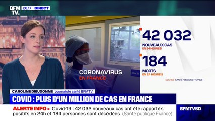 Video herunterladen: Coronavirus: 42.032 cas rapportés positifs en 24h, plus d'un million de cas recensés depuis le début de l'épidémie