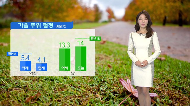 [날씨] 주말, 가을 추위 절정...내일 낮부터 풀려 / YTN