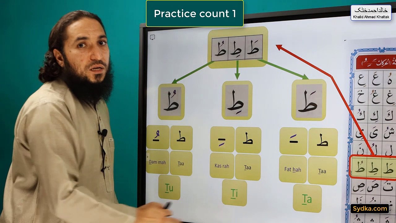 4.12 - "Qur'anic Arabic Recitation with Tajweed Rules" - Letters with vowels (Practice x10