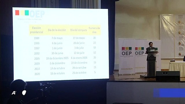 Bolivia sella victoria del delfín de Evo Morales, Luis Arce