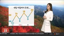 [날씨] 중북부 한파특보 해제…내일 아침까지 예년보다 쌀쌀