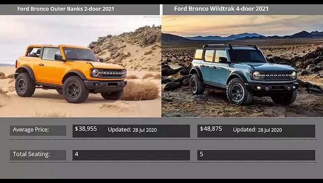 Offroad Ford Bronco 2 Door Vs Ford Bronco 4 Door 21 Comparison Video Dailymotion