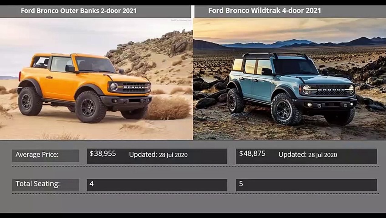 Offroad Ford #Bronco #2-door Vs Ford Bronco #4-door 2021 Comparison - video  Dailymotion