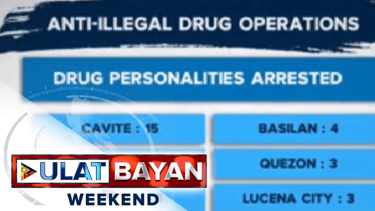 Higit P6.2-M halaga ng iligal na droga, nasabat sa magkakahiwalay na buy bust ops ng PNP at PDEA
