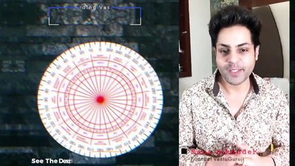 Barchart I Map Grid I Google Degree