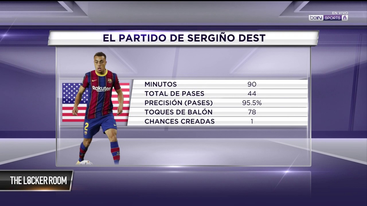 Así fue el partido de Sergiño Dest, primer estadounidense en El Clásico