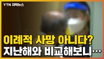 [자막뉴스] '독감백신 접종 후 사망', 이례적인 일 아니다? / YTN