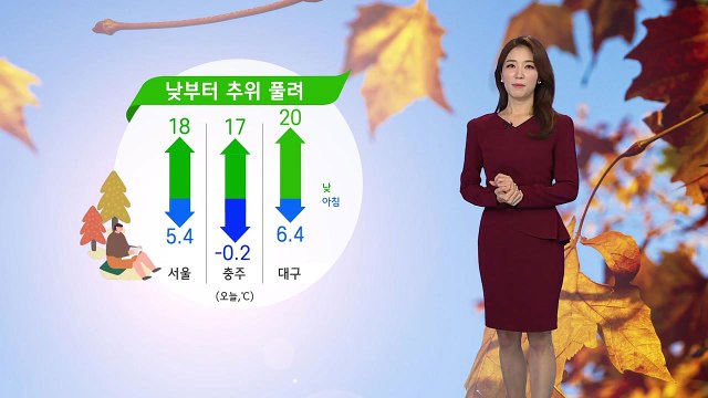 [날씨] 전국 맑고 건조...낮부터 추위 풀려 / YTN