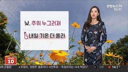 [날씨] 기온 오름세, 추위 누그러져…대기는 건조