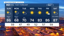 FORECAST: HUGE cool-down and rain chances coming!