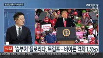 [일요와이드] 열흘 앞둔 미 대선, 사전투표 '열기'