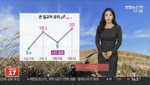 [날씨] 심한 일교차 유의…내일 밤 중서부 공기질 나빠