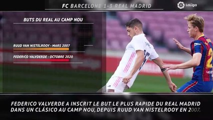 La Liga - 5 choses à retenir du Clásico